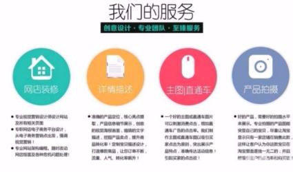 网站建设,网页设计,网站改版,网站修改